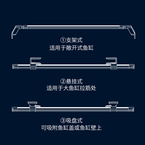 Sensen fish tank lighting, aquatic plant lamp, LED lamp, aquarium various fixed bracket lamp wholesale