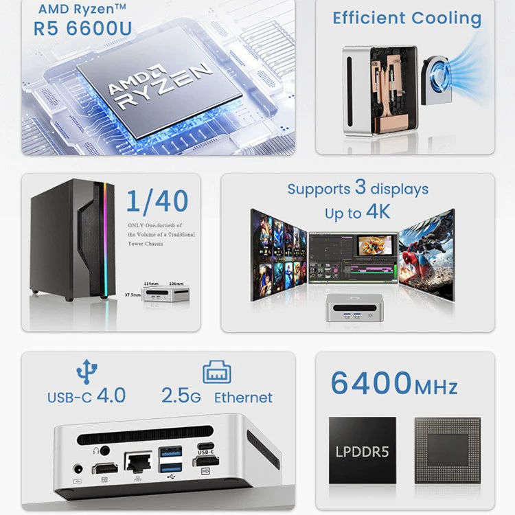 Mini computer host R5-6600U high performance 2.5G network port metal gaming office mini PC all-in-one