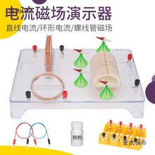 ňʾͨݾ܌ňhξȦͶӰ̫