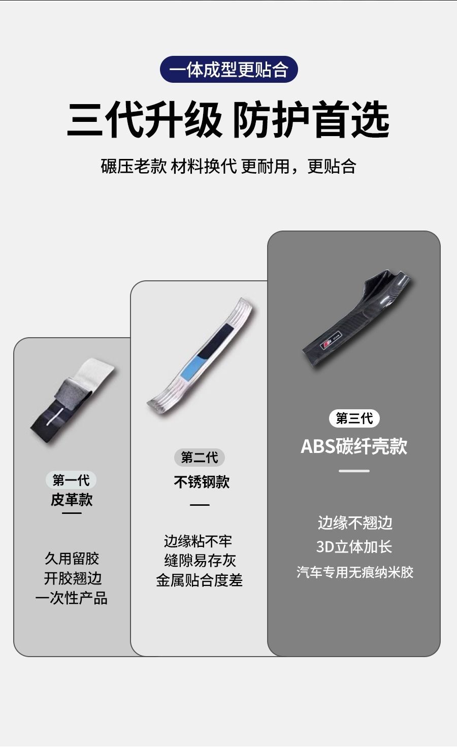 Suitable for Changan UNIZ, modified door sill trim, smart new Blue Whale rear trunk guard, IDD accessories, and welcome step