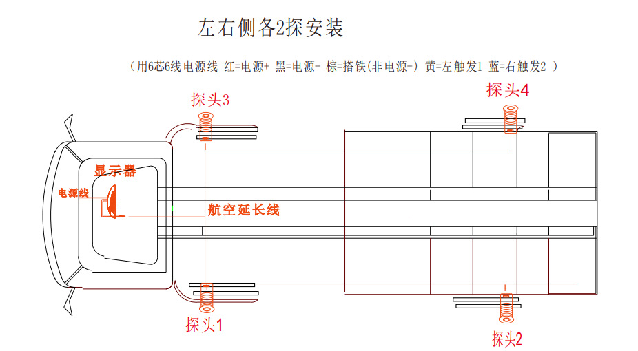 Truck and Forklift Blind Spot Reversing Radar Sound and Light Warning System Anti-Interference Waterproof Factory Direct Sales Sr-D7024