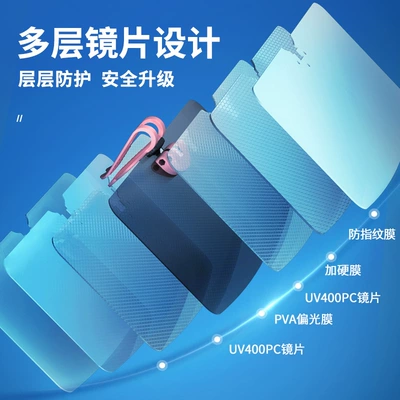 Sun visor rearview mirror: beam anti-glare sun visor