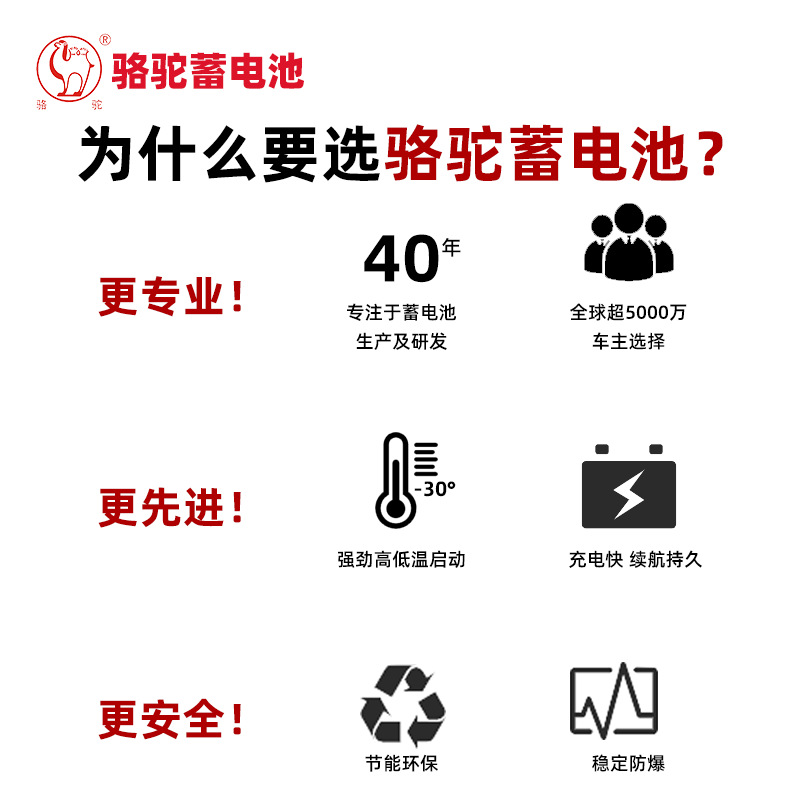 카멜 배터리 L2350 은 DONGFENG CHANGAN YIDONG CS75 원래 자동차 배터리 12V60AH 안양 시간에 적합합니다.