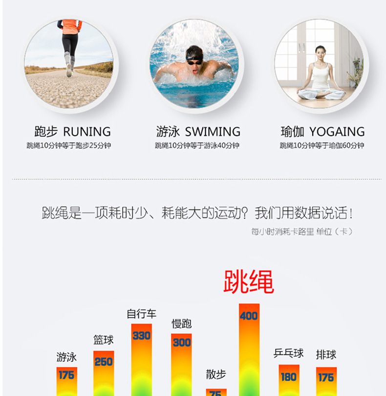 圣才8807计数钢丝