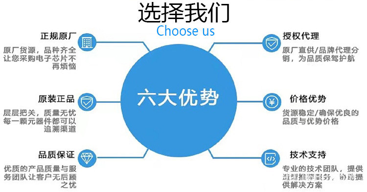 O1CN011Q81Pj201PfwwWSNf_!!2214