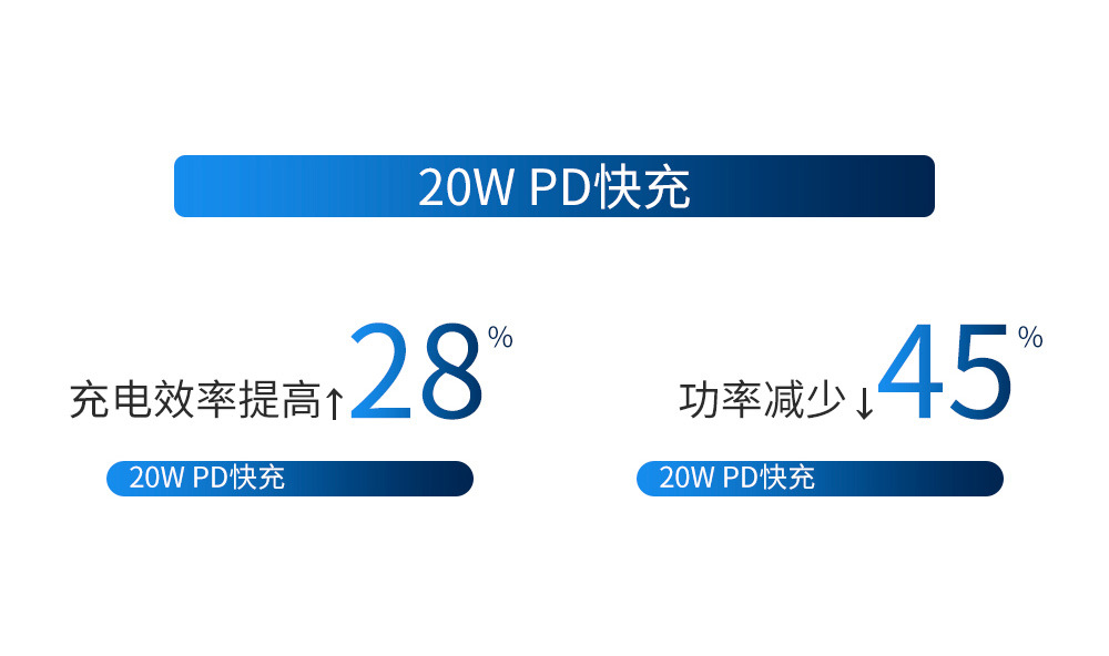 适用苹果13快充