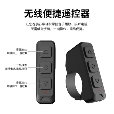 Skiing, Voice Calls, and Zero – Motorcycle Helmet Headset