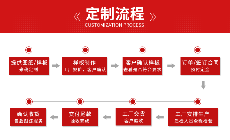 O1CN014c8pDZ1qWscPR8ntd_!!1955