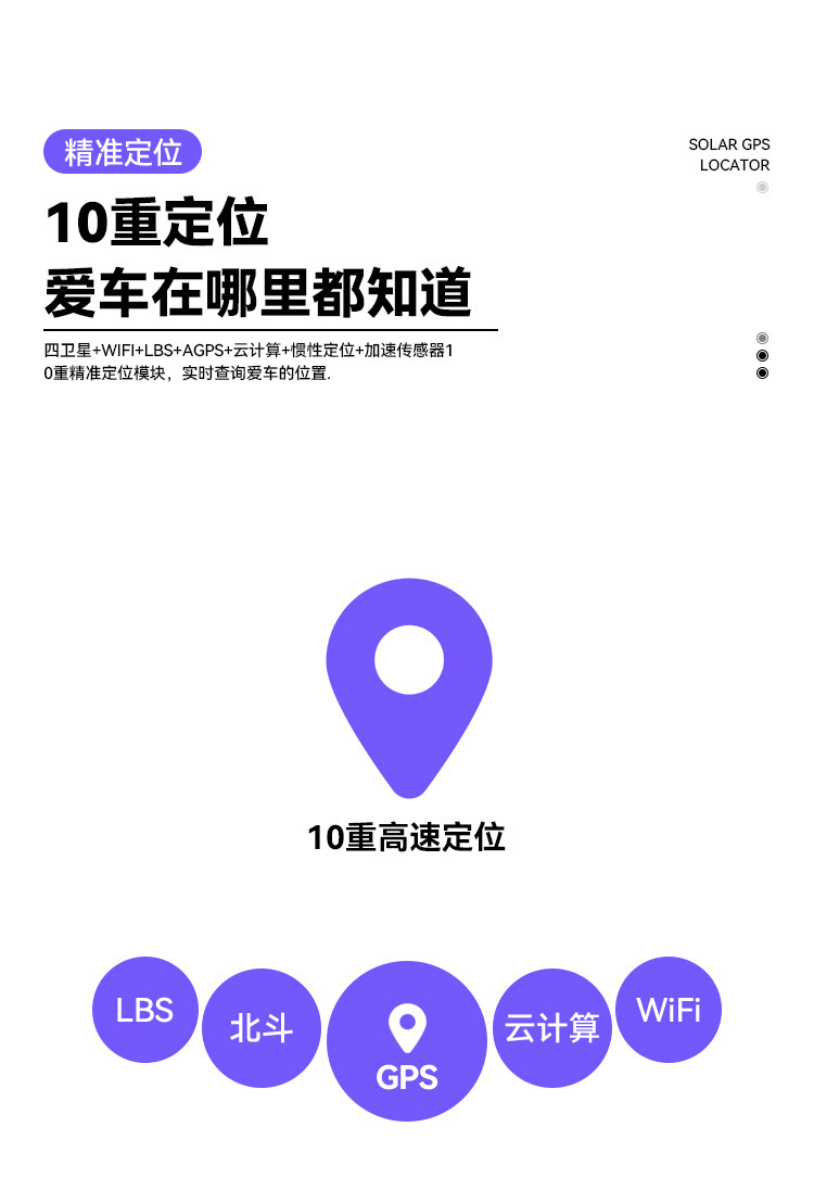 Solar Gps Locator for Logistics Fleet Wireless Charging + 20,000 Mah Real-Time Positioning