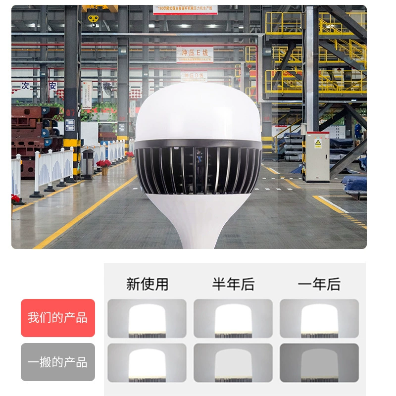 Сверхяркая промышленная светодиодная лампа, свет, 50W, 200W, высокая мощность, с резьбовым цоколем