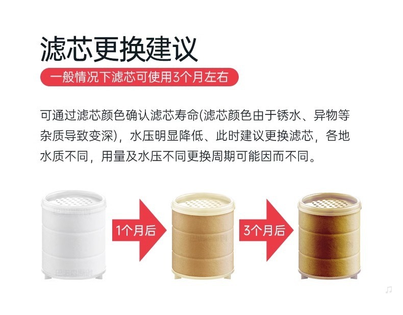 Faucet filter, high-end tap water, household water filter, general water purifier, kitchen anti-splash water, cross-border e-commerce undefined