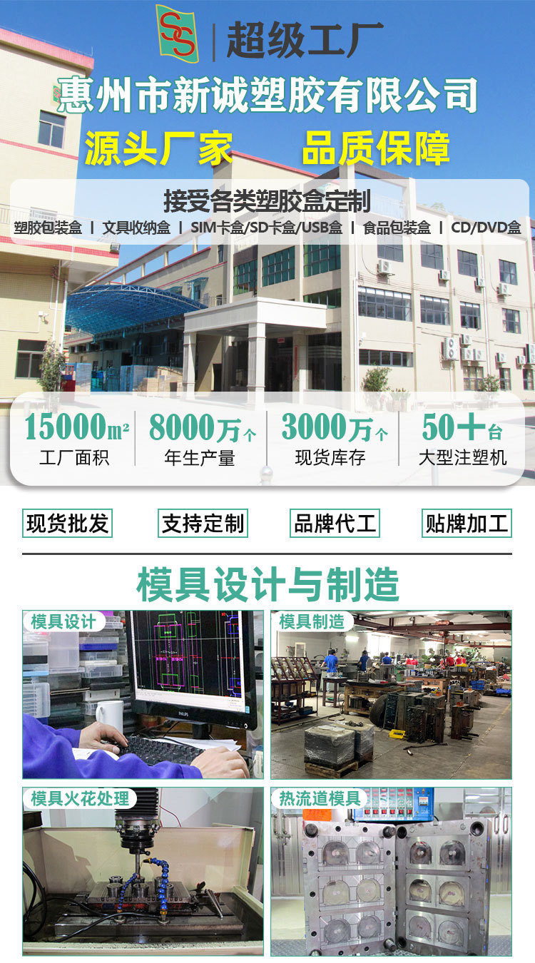 1-新诚工厂实力_01