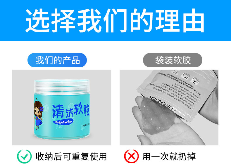 Goo-Gel for Cleaning Trash and Dirt, Keyboard Cleaning, Only Sticks to Dust, Not to Hands, Car Cleaning Gel, Soft Gel for Dust Removal, Screen Dust Removal