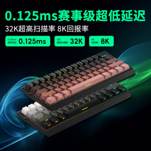 ����61�I�X�Ͻ���S�I�P�о���y�ȿ��Iñ늸��Α����l������X