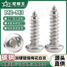 �F�����ܼҾ��ݽz�S�����l�A�^��Ӳ÷���Թ��M2/M2.3/M2.6/M3