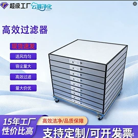 空气净化设备;过滤器;其他空净装置