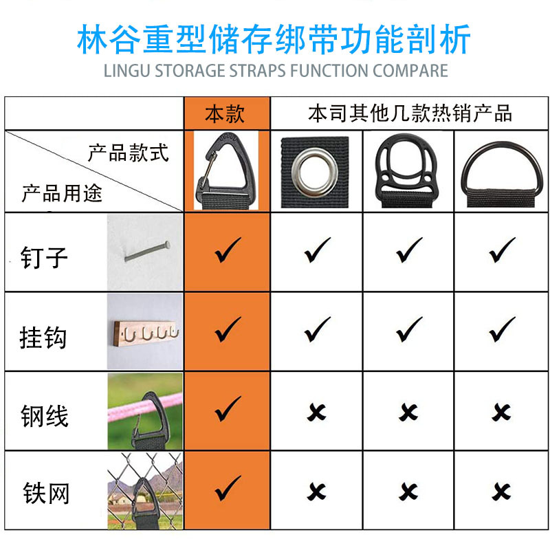 重型储存绑带-登山扣