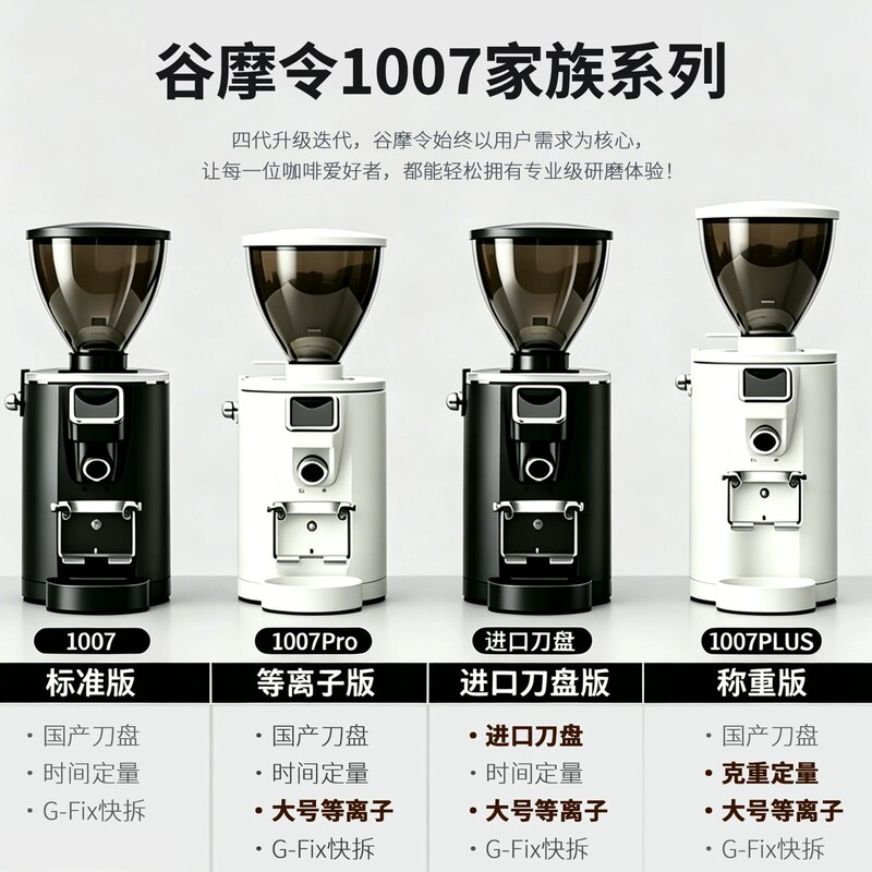 Gml1007 Coffee Grinder Italian-Style Quantitative Grinder Commercial 64mm Blade Disc Quantitative Grinding Gml1007 Coffee Grinder Italian-Style Quantitative Grinder Commercial 64mm Blade Disc Quantitative Grinding