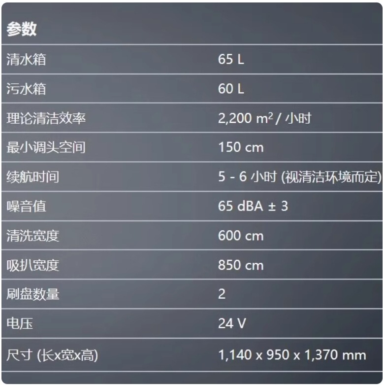 Nilfisk 新型 CR6 自動洗浄ロボット NILFISK 無人フロアスクラバー フロアスクラバーロボット|undefined