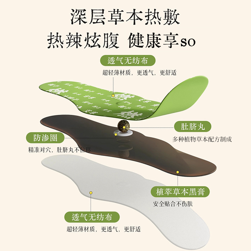 燃燃炫腹艾草パッチ、抖音で話題の怠け者向けへそパッチ、軽量パッチ、艾草へそパッチ、ハーブ炫腹パッチ