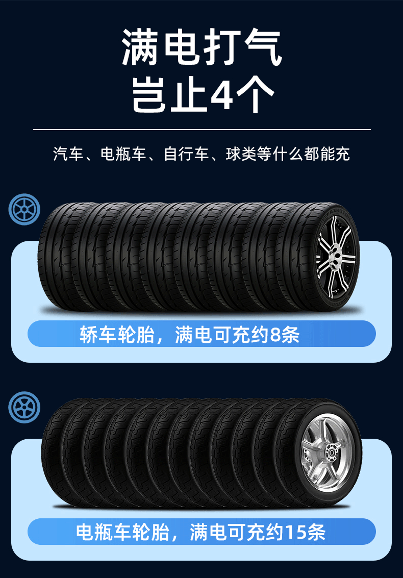 Car inflator new cross-border wireless inflator car tire inflator portable high-pressure electric inflator