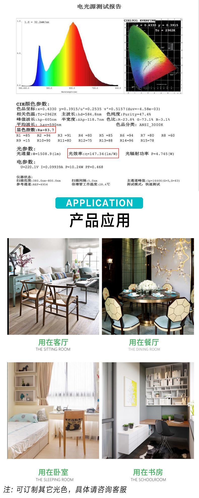 光头强详情20211021_09