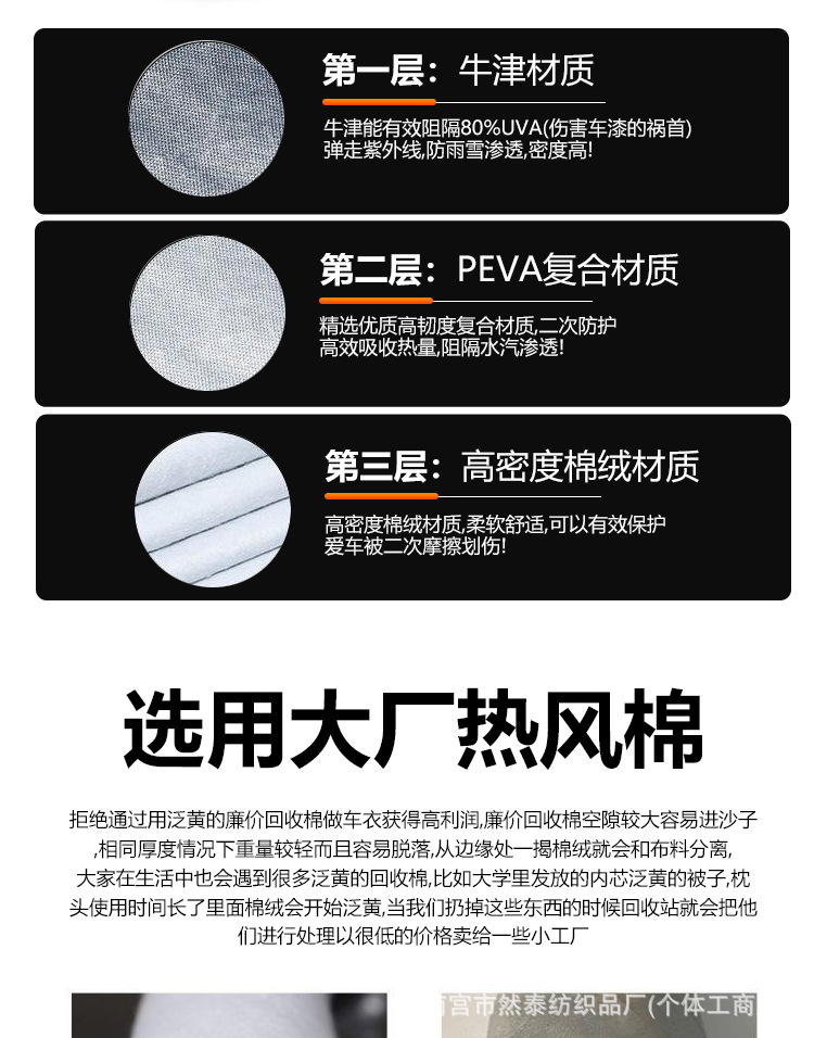 Suitable for Audi A4L A6L Q5L A3L Car Cover, Sun Protection, Rain Protection, Snow Protection, Thickened Full Cover Car Cover