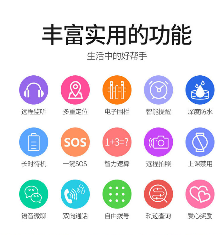 4G儿童智能电话手表中小学生视频通话wifi全网通防水儿童微聊手表详情17