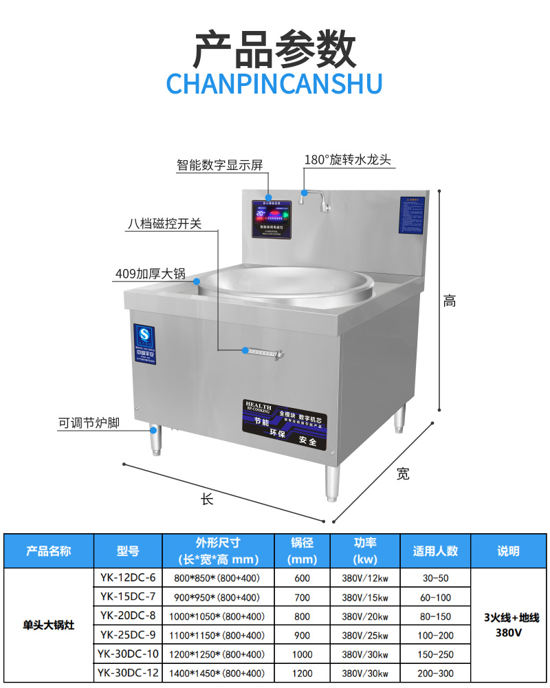 单头大炒炉产品参数