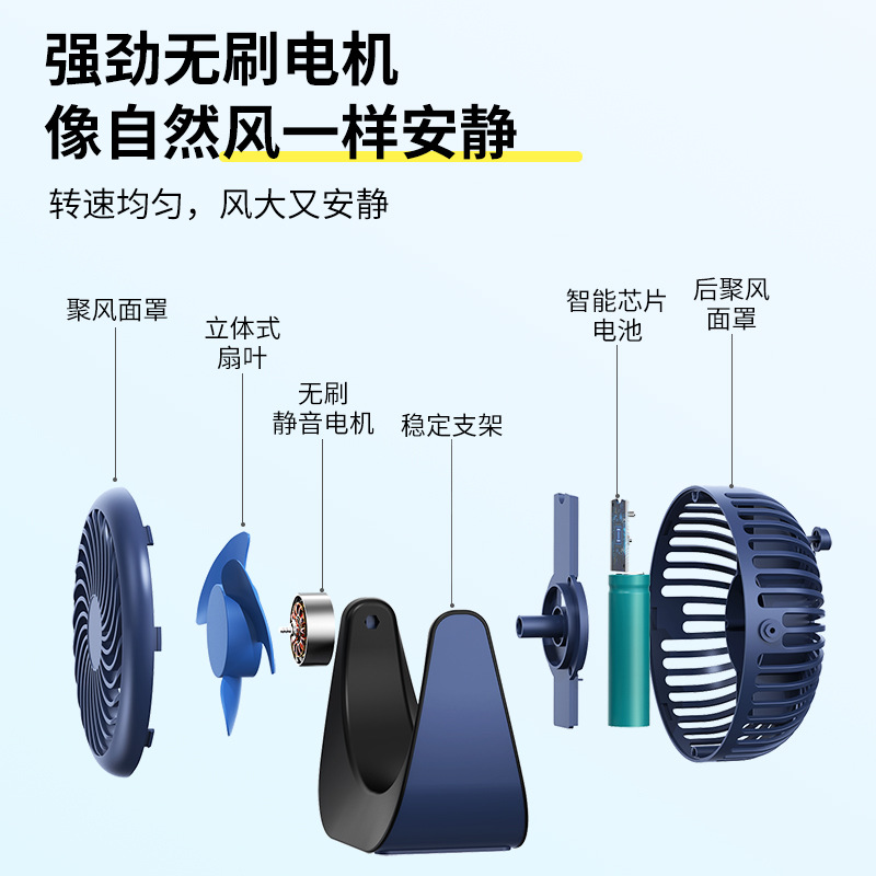 Escritorio pequeño ventilador mini ventilador de escritorio portátil estudiante oficina casa viento mudo ventilador USB