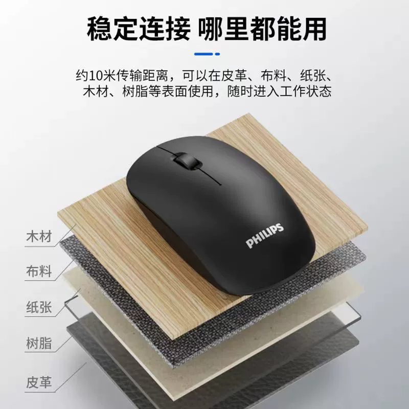 Philips ручная беспроводная мышь для ноутбука, бесшумная, на батарейках, бизнес‑версия