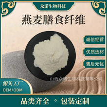 ������ʳ�w�S������ȡ��ʳƷ������Ƽ��F؛���]ֲ����ȡ