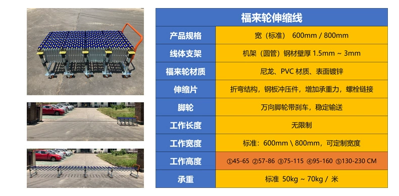 無動力福來輪伸縮線輸送線 物流電商超市倉庫卸貨神器