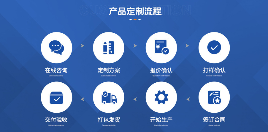 晟弘定制