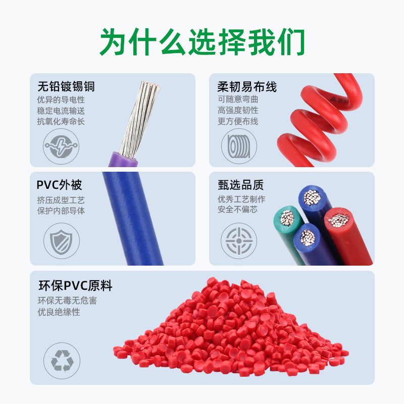 アメリカ規格電子線正規品1007-26awg 24 22 20 18 16 14番錫メッキ単芯LED導線