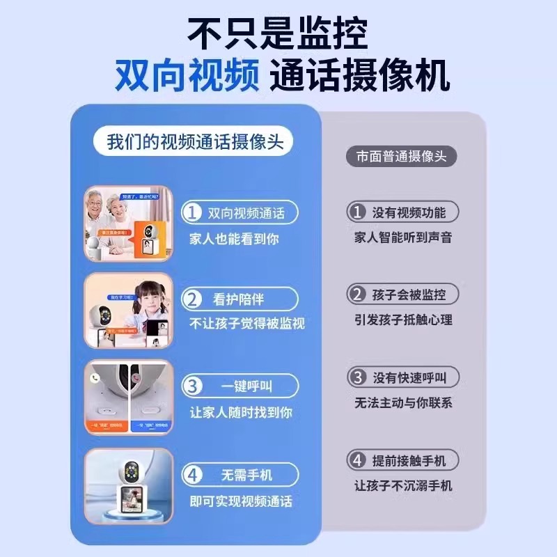 Teléfono móvil doméstico inalámbrico Cámara de videollamada bidireccional remota Monitor de 360 grados sin ángulo muerto
