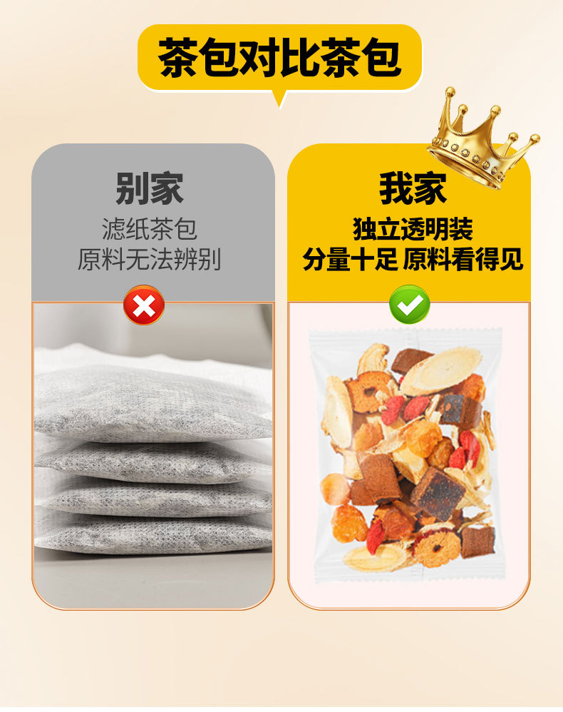 Angelica Astragalus Ginger Jujube Tea Dang Qi Jiang Zao Drink 16g x 10 Sachets Instant Cold Brew Herbal Tea specifications