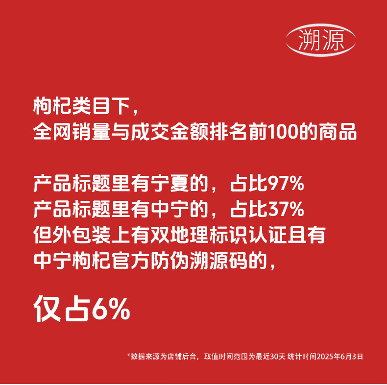 Premium Ningxia Zhongning Goji Berries Dried Wolfberry Fruit Ready to Eat 250g Box overview