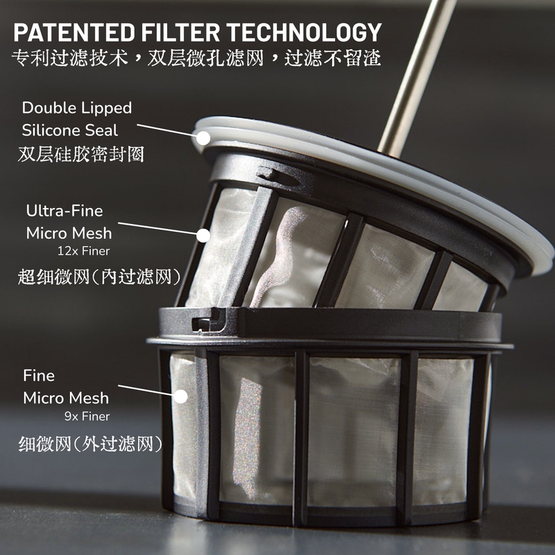 ♔ French Press Coffee Maker Double-Layer Micro-Mesh French Press Filter Pot for Home Use High Temperature Resistant Borosilicate Glass