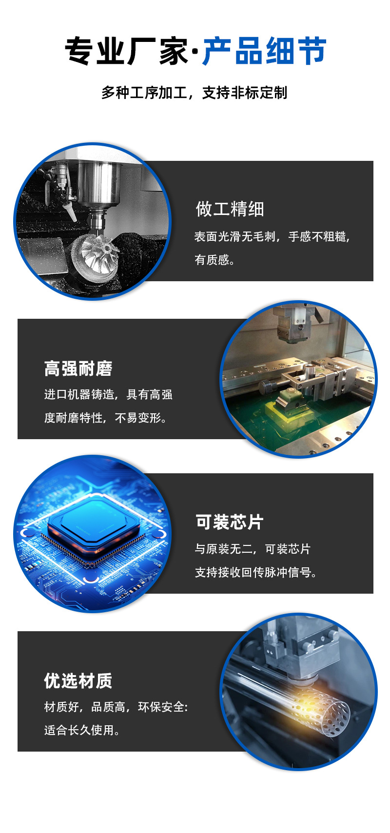 Suitable for Honda Forza350 Forza 350 Nss350 X-Adv750 Motorcycle Smart Remote Control Key