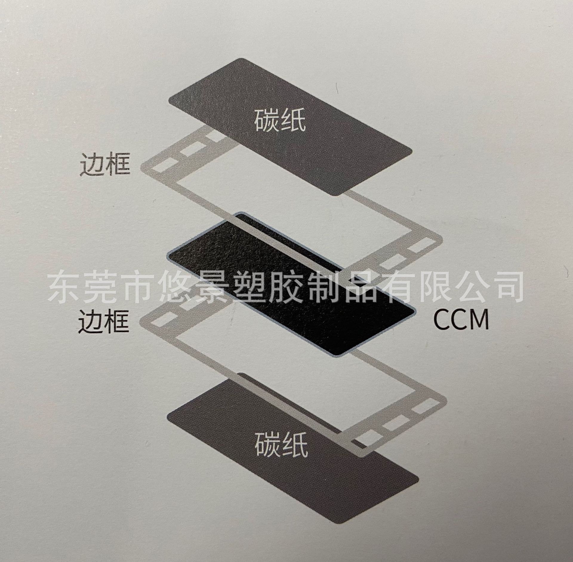 (Genuine Spot) Hydrogen Fuel Cell Stack Membrane Electrode Mea Sealing Film Pen Film (Genuine Spot) Hydrogen Fuel Cell Stack Membrane Electrode Mea Sealing Film Pen Film