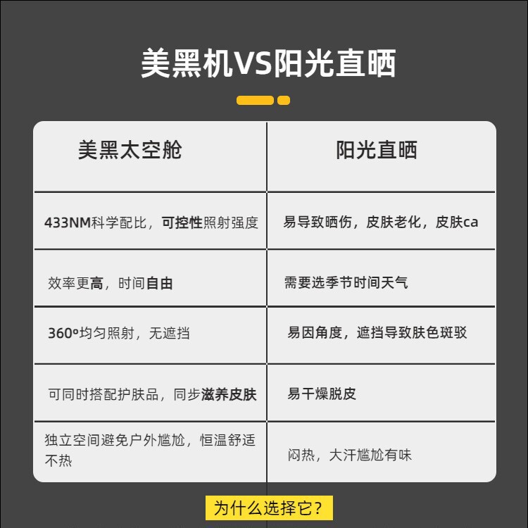 肌を傷つけず均一に色を塗布する国境を越えた人気の日焼けマシン、日焼けスペースカプセル、ビューティーサロン、ジム、家庭用および商業用|undefined