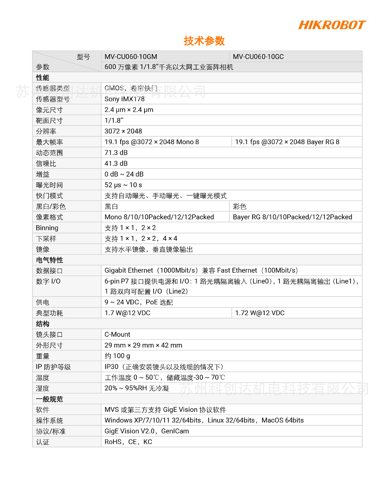 MV-CU060-10GMGC_20240131_8518-