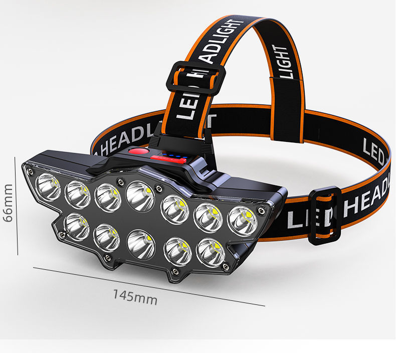 头戴式LED矿灯手电筒