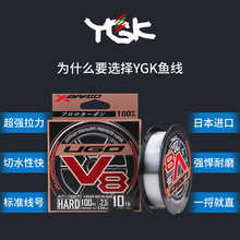 YGKԭb¿ǰ̼̼100m·Ӿ~v6v8MƷ