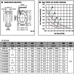 Silent Fan 4020 from Shenzhen Manufacturer, 5V/12V/24V Micro Power Fan, Humidifier, Purifier, DC Fan