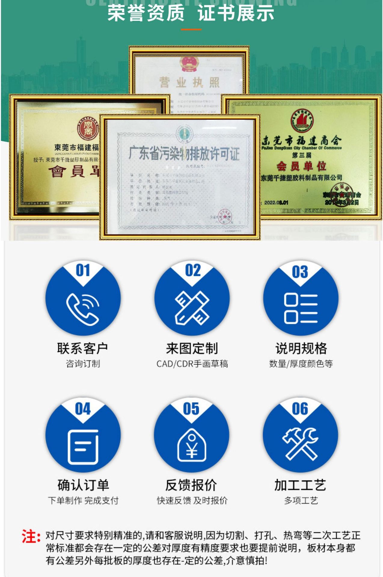 详情图