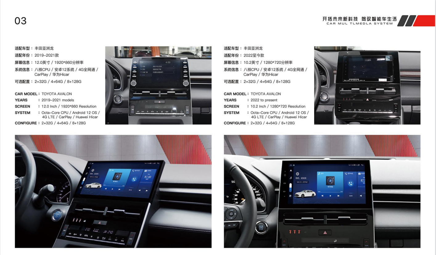 Suitable for Toyota Sienna Panoramic 360 Android 12 Modified Central Control Large-Screen Navigation All-In-One Display