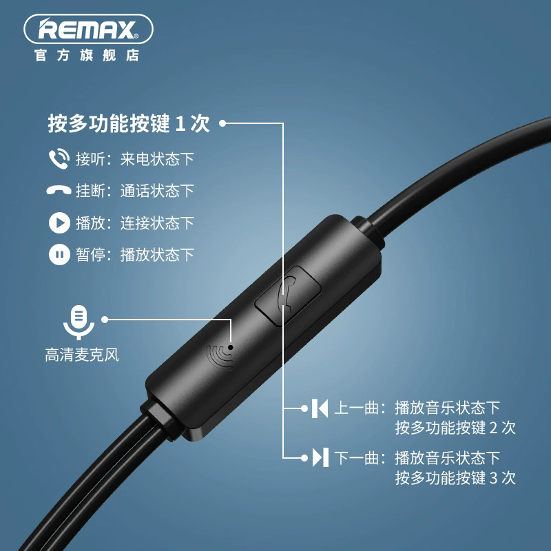 Remax Rui Liang проводная музыкальная гарнитура внутриушная спортивная наушники завод опт RW-105/106