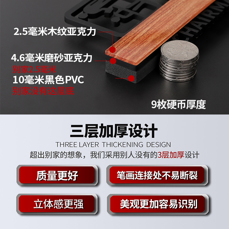 竖款财务会议室门牌综合室标识牌办公室公司亚克力部门总经理企业